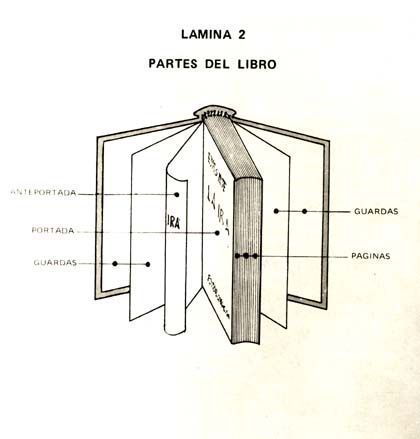 Taller: 'Anatomía de un libro', biblioteca nacional, Madrid