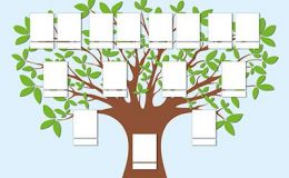 ¿Qué es un árbol genealógico?