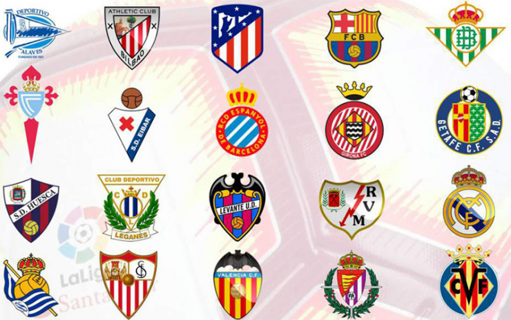 Escudos de futbol español con nombres