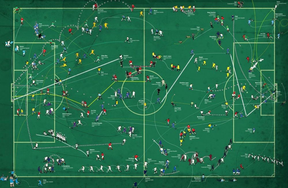 ¡Pero qué táctica ni qué táctica! ¡Al ataque y a meter gol!