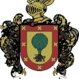 Escudo del apellido Aerrementeria