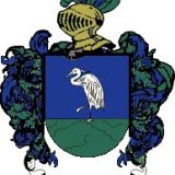 Escudo del apellido Agro