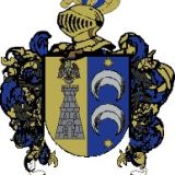 Escudo del apellido Aguilaniu