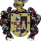 Escudo del apellido Aguirrearanzamendi