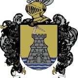 Escudo del apellido Aimar