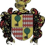 Escudo del apellido Aizaga