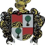 Escudo del apellido Aizpegoena