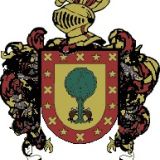 Escudo del apellido Aizpiri