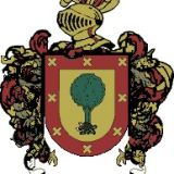 Escudo del apellido Aizpuru