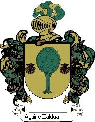 Escudo del apellido Aguirre-zaldúa