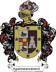 Escudo del apellido Aguirrearanzamendi