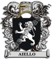 Escudo del apellido Aiello