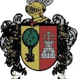 Escudo del apellido Alvarez de meda