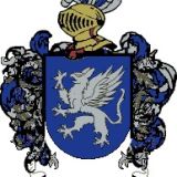 Escudo del apellido Caixas