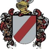 Escudo del apellido Candelos