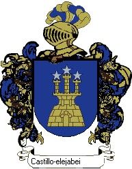 Escudo del apellido Castillo-elejabeitia