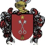 Escudo del apellido Clases