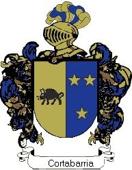 Escudo del apellido Cortabarria