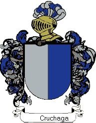 Escudo del apellido Cruchaga