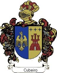 Escudo del apellido Cubeiro