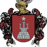 Escudo del apellido Cutando