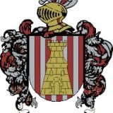 Escudo del apellido Derqui