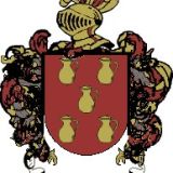 Escudo del apellido Diestro