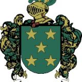 Escudo del apellido Douglas