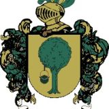 Escudo del apellido Droz