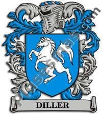 Escudo del apellido Diller