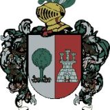 Escudo del apellido D´harcourt