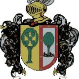 Escudo del apellido Echevarri