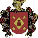 Escudo del apellido Elicechea