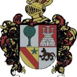 Escudo del apellido Errotacta