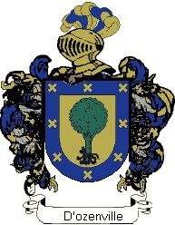 Escudo del apellido D´ozenville