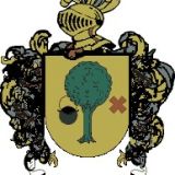 Escudo del apellido Estua