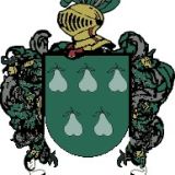 Escudo del apellido Faber