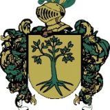 Escudo del apellido Fillar