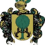 Escudo del apellido Fillias