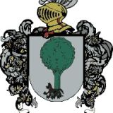 Escudo del apellido Fontanells