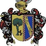 Escudo del apellido Alzate