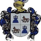 Escudo del apellido Ampara