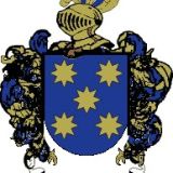 Escudo del apellido Antillon