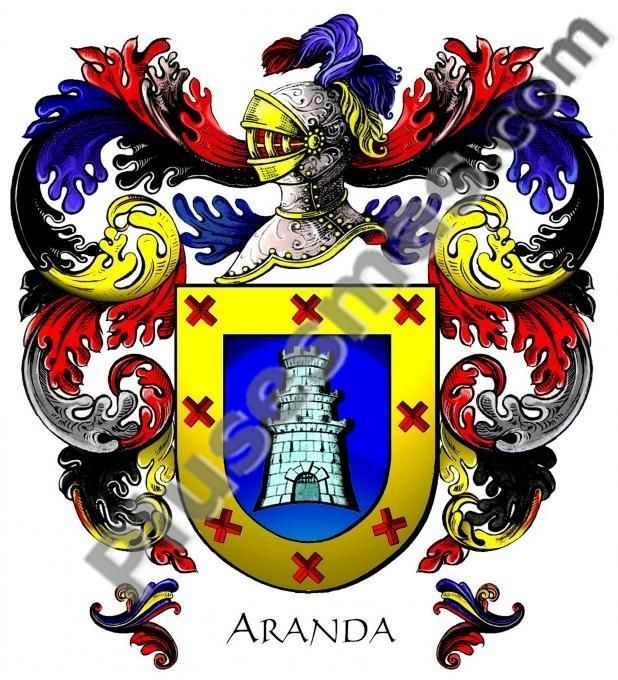 Escudo del apellido Aranda