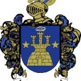 Escudo del apellido Forcades