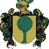 Escudo del apellido Forgas