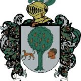 Escudo del apellido Fornaris