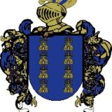 Escudo del apellido Fuelly