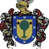 Escudo del apellido Fumes