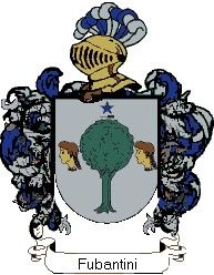 Escudo del apellido Fubantini